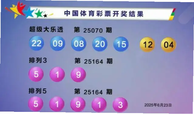 大乐透开奖结果总擦肩而过？三大选号误区