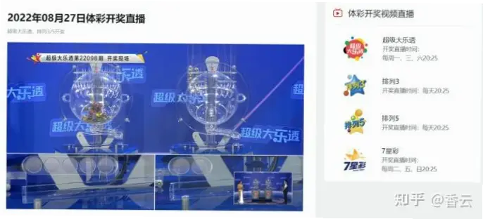 超级大乐透开奖直播时间点确认方法
