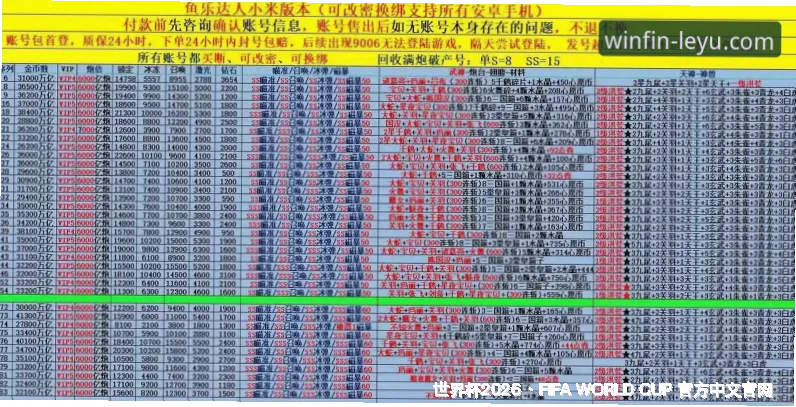 实盘命中率统计